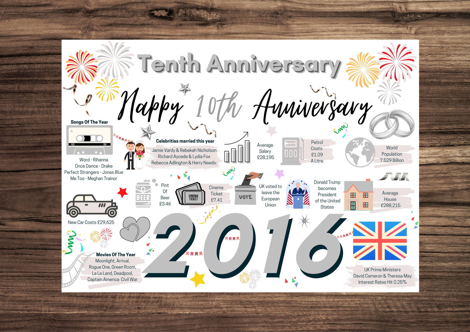 10th Wedding Anniversary Card, TIN Wedding Year of Marriage Facts