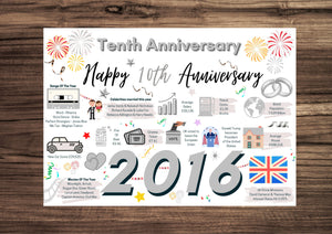 10th Wedding Anniversary Card, TIN Wedding Year of Marriage Facts