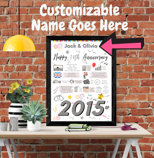 10th WEDDING Anniversary Present, 10 Tin WEDDING Poster, 2015 Year of Marriage Facts