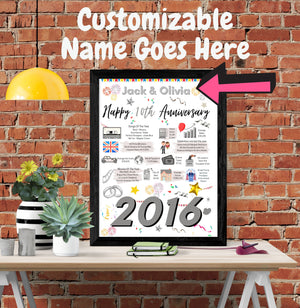 10th WEDDING Anniversary Present, 10 Tin WEDDING Poster