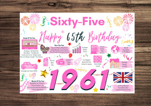 65th Birthday Card For Her Sixtyfive, Born In 1961 Facts Milestone