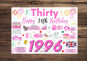 30th Birthday Card For Her Thirty, Born In 1996 Facts Milestone