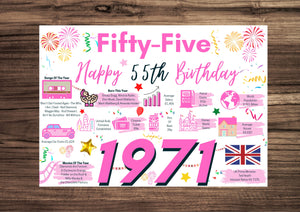 55th Birthday Card For Her Fifty-Five, Born In 1971 Facts Milestone