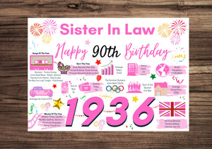 90th Birthday Card For Sister In Law Birthday Card , Happy 90th Greetings Card Born In 1936