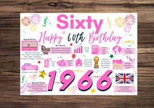 60th Birthday Card For Her Sixty, Born In 1966 Facts Milestone