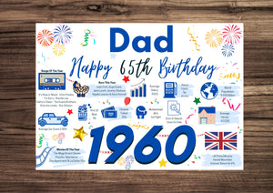 65th Birthday Card For Dad, Born In 1960 Facts Milestone