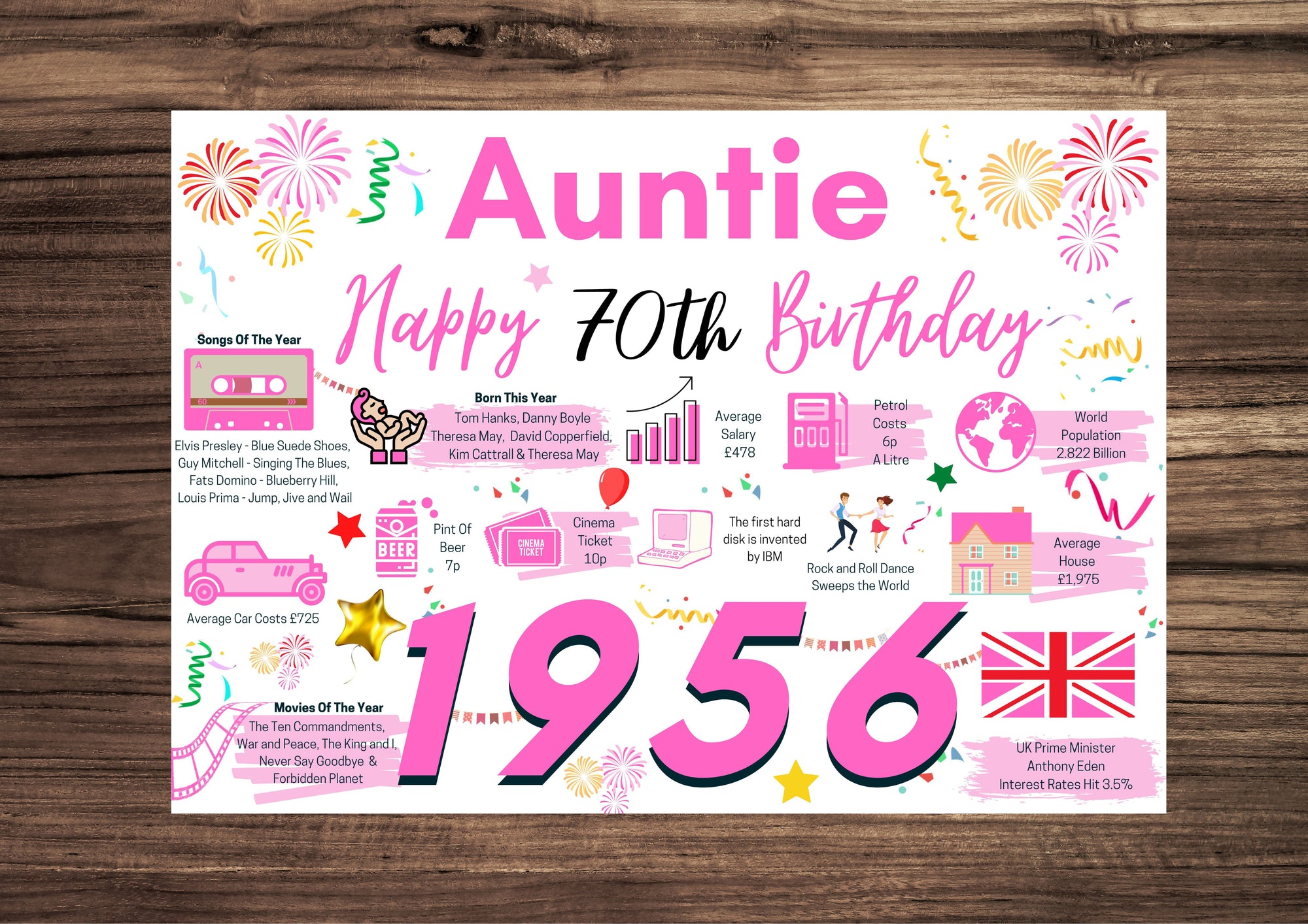 Happy 65th Birthday Card Daughter Champagne Glasses Pink Roses By White Cotton Cards SS42-D65 - View #9