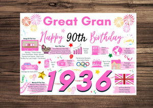 90th Birthday Card For Great Gran Birthday Card For Her, Born In 1936 Facts