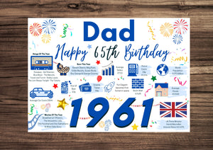 65th Birthday Card For Dad, Born In 1961 Facts Milestone