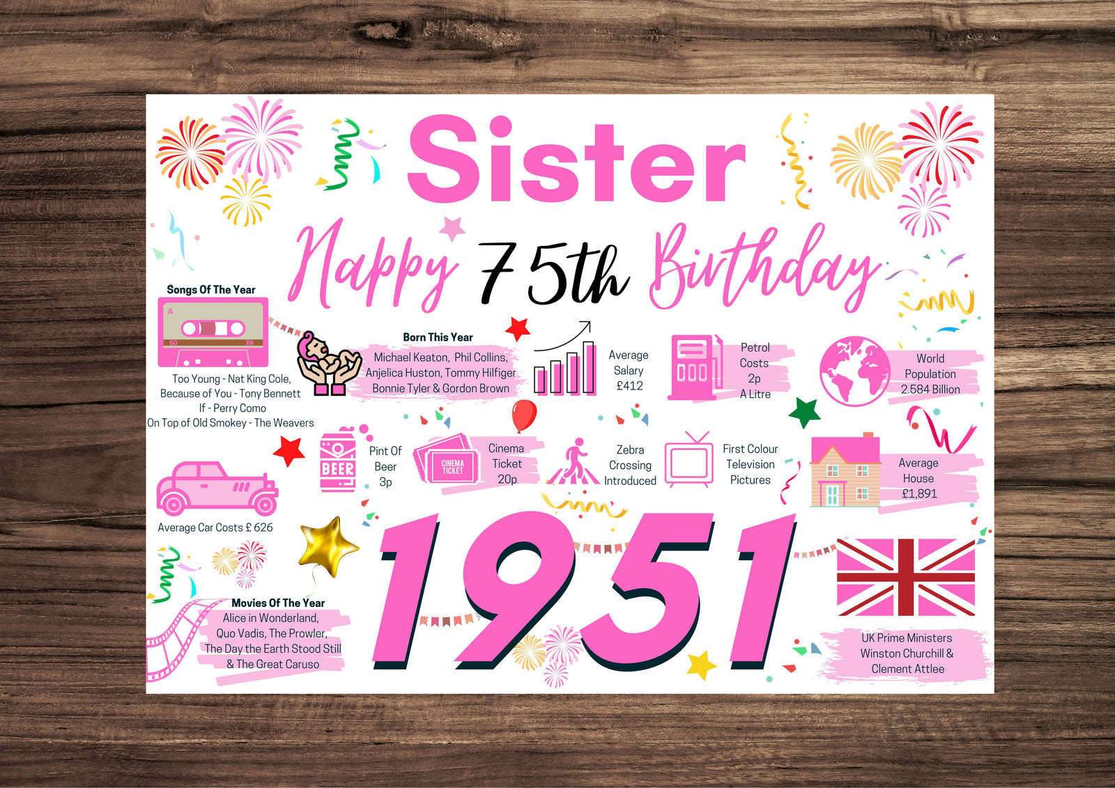 75th Birthday Card For Sister, 75 Birthday Card For Her, Born In 1951