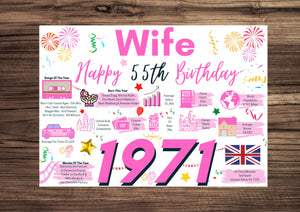 55th Birthday Card For Wife, Born In 1971 Facts Milestone