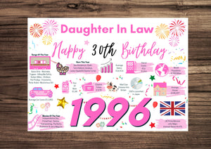 30th Birthday Card For Daughter In Law, Born In 1996 Facts Milestone