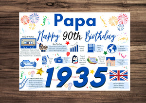 90th Birthday Card For Papa , Birthday Card For Him, Happy 90th Greetings Card Born In 1935 Facts