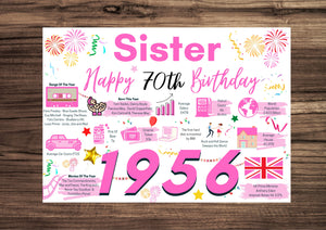 70th Birthday Card For Sister, Born In 1956 Facts Milestone