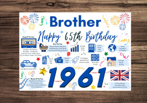 65th Birthday Card For Brother, Born In 1961 Facts Milestone