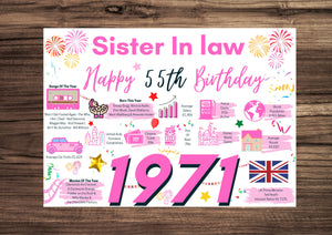 55th Birthday Card For Sister In Law, Born In 1971 Facts Milestone