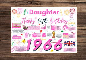 60th Birthday Card For Daughter , Born In 1966 Facts Milestone