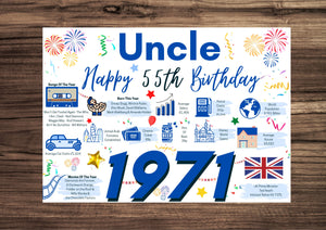 55th Birthday Card For Uncle, Born In 1971 Facts Milestone