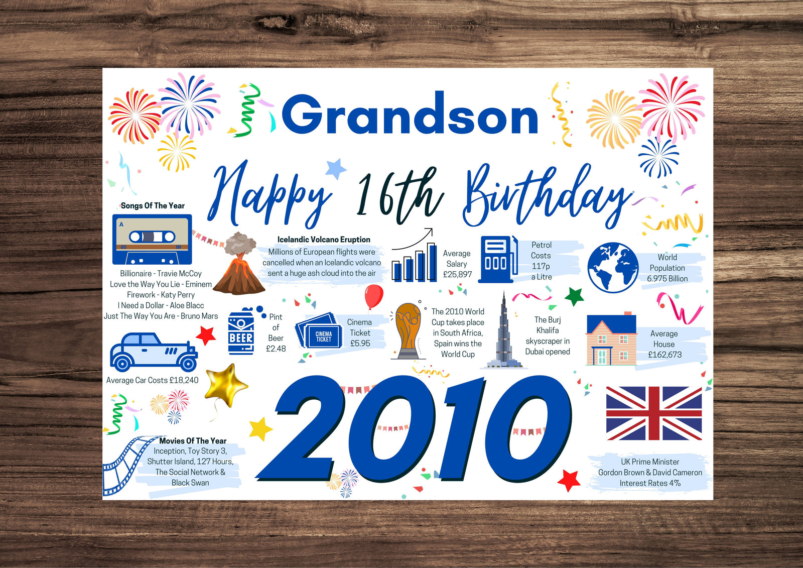 16th Birthday Card For Grandson , Born In 2010 Facts Milestone
