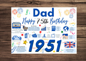 75th Birthday Card For Dad Father , Birthday Card For Him, Born In 1951