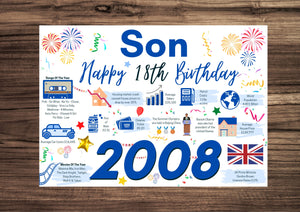 18th Birthday Card For Son, Born In 2008 Facts Milestone