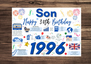 30th Birthday Card For Son, Born In 1996 Facts Milestone