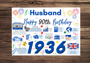 90th Birthday Card For Husband , Birthday Card For Him, Born In 1936