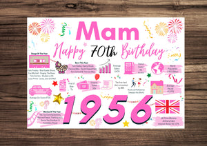 70th Birthday Card For Mam, Born In 1956 Facts Milestone