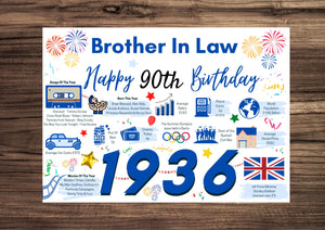 90th Birthday Card For Brother In Law, Birthday Card For Him, Happy 90th Greetings Card Born In 1936
