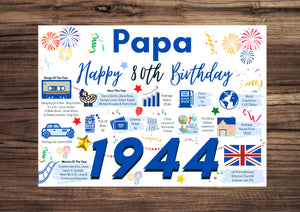 80th Birthday Card For Papa, Born In 1944 Facts Milestone