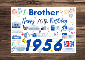70th Birthday Card For Brother, Born In 1956 Facts Milestone