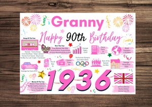 90th Birthday Card For Granny, Birthday Card For Her, Born In 1936 Facts