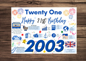 21st Birthday Card For Him TwentyOne, Born In 2003 Facts Milestone