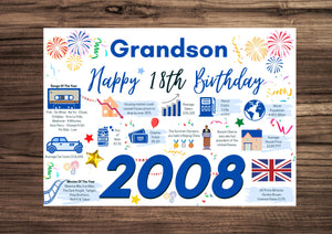 18th Birthday Card For Grandson, Born In 2008 Facts Milestone