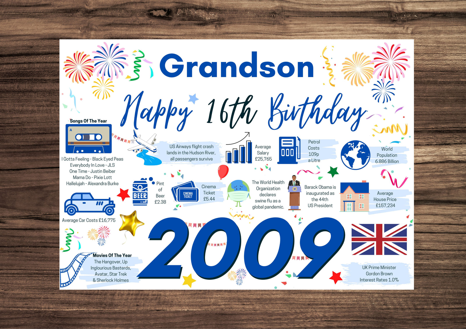 16th Birthday Card For Grandson , Born In 2009 Facts Milestone