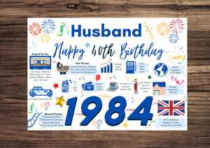40th Birthday Card For Husband, Born In 1984 Facts Milestone