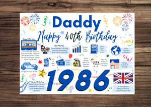 40th Birthday Card For Daddy, Born In 1986 Facts Milestone