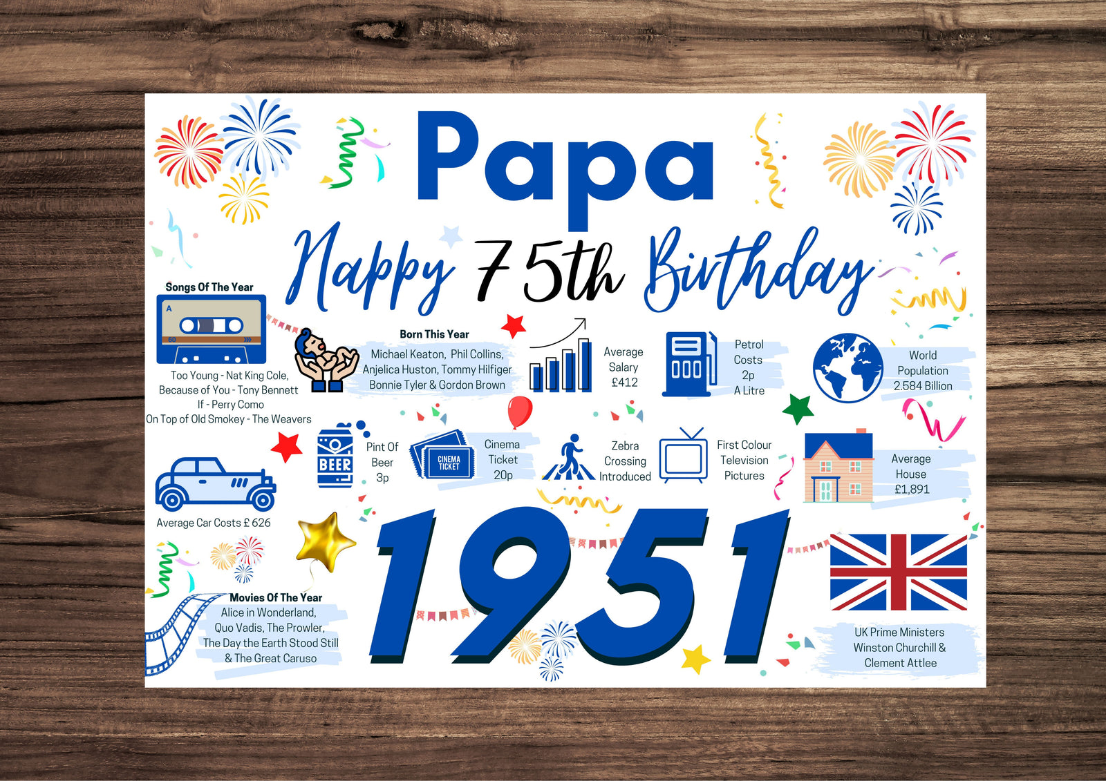 75th Birthday Card For Papa , Birthday Card For Him, Born In 1951