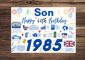 40th Birthday Card For Son, Born In 1985 Facts Milestone