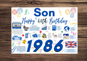 40th Birthday Card For Son, Born In 1986 Facts Milestone