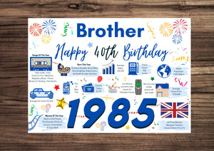 40th Birthday Card For Brother, Born In 1985 Facts Milestone