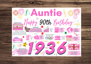 90th Birthday Card For Auntie, Pink Birthday Card , Happy 90th Greetings Card Born In 1936 Facts