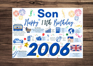 18th Birthday Card For Son, Born In 2006 Facts Milestone