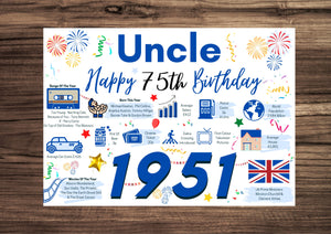 75th Birthday Card For Uncle, Birthday Card For Him, Born In 1951 Facts