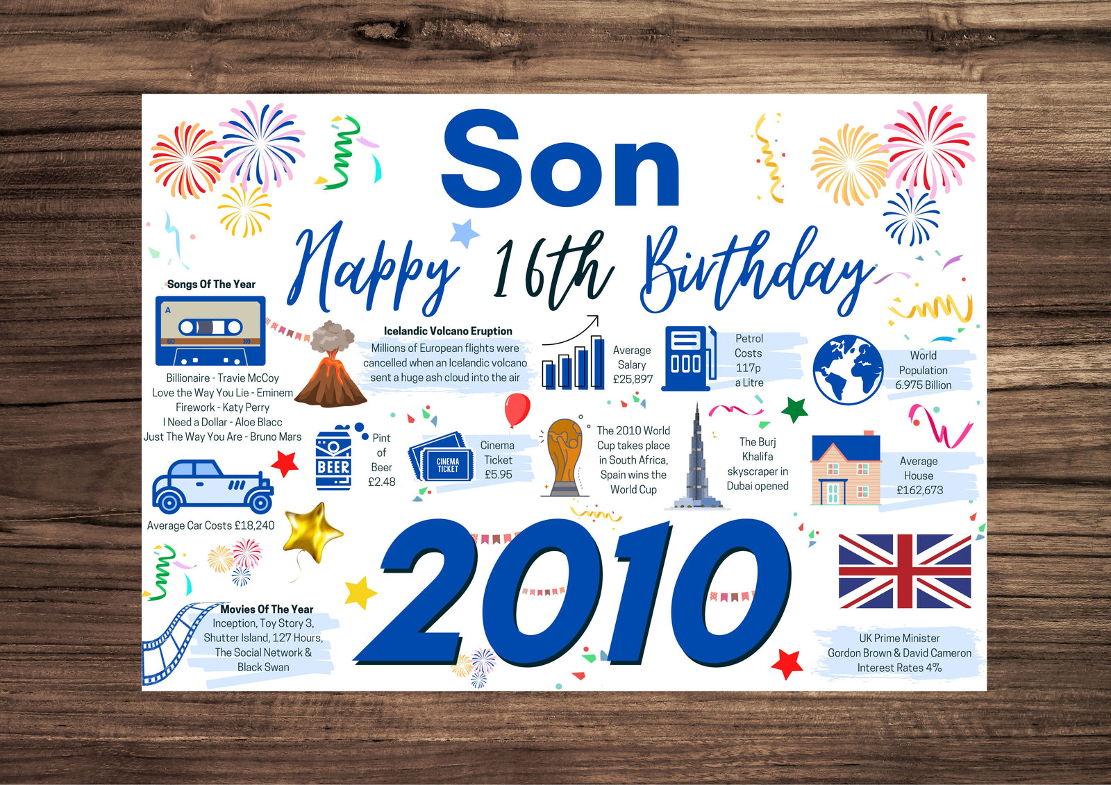 16th Birthday Card For Son, Born In 2010 Facts Milestone