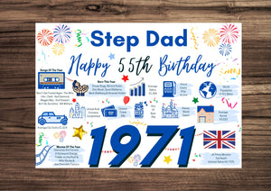 55th Birthday Card For Step Dad, Born In 1971 Facts Milestone