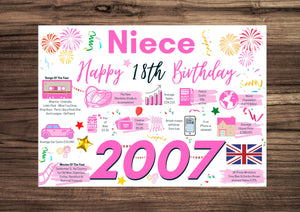 18th Birthday Card For Niece, Born In 2007 Facts Milestone