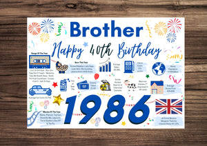 40th Birthday Card For Brother, Born In 1986 Facts Milestone
