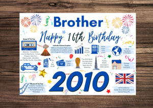 16th Birthday Card For Brother, Born In 2010 Facts Milestone