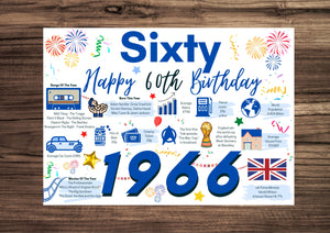 60th Birthday Card For Him Sixty, Born In 1966 Facts Milestone
